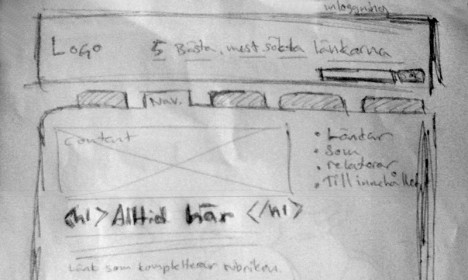 wireframe